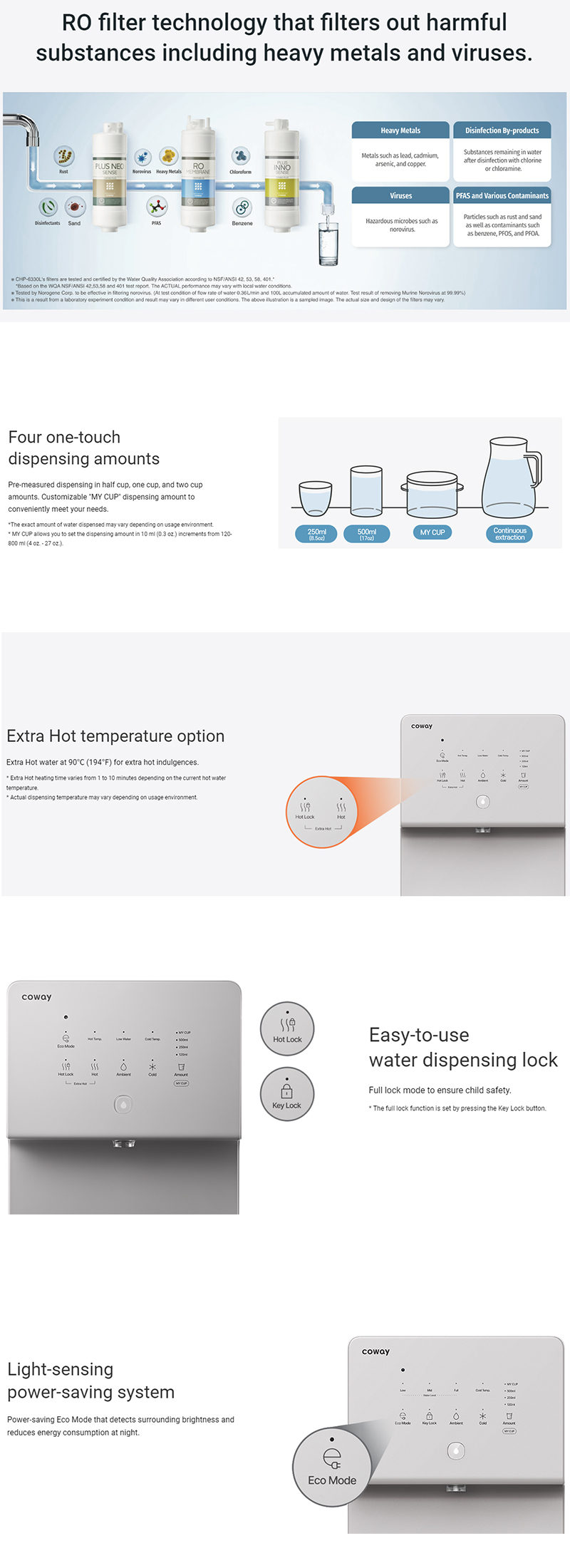 CHP-6330L/CP-6330L Detailed Product Features and Specifications